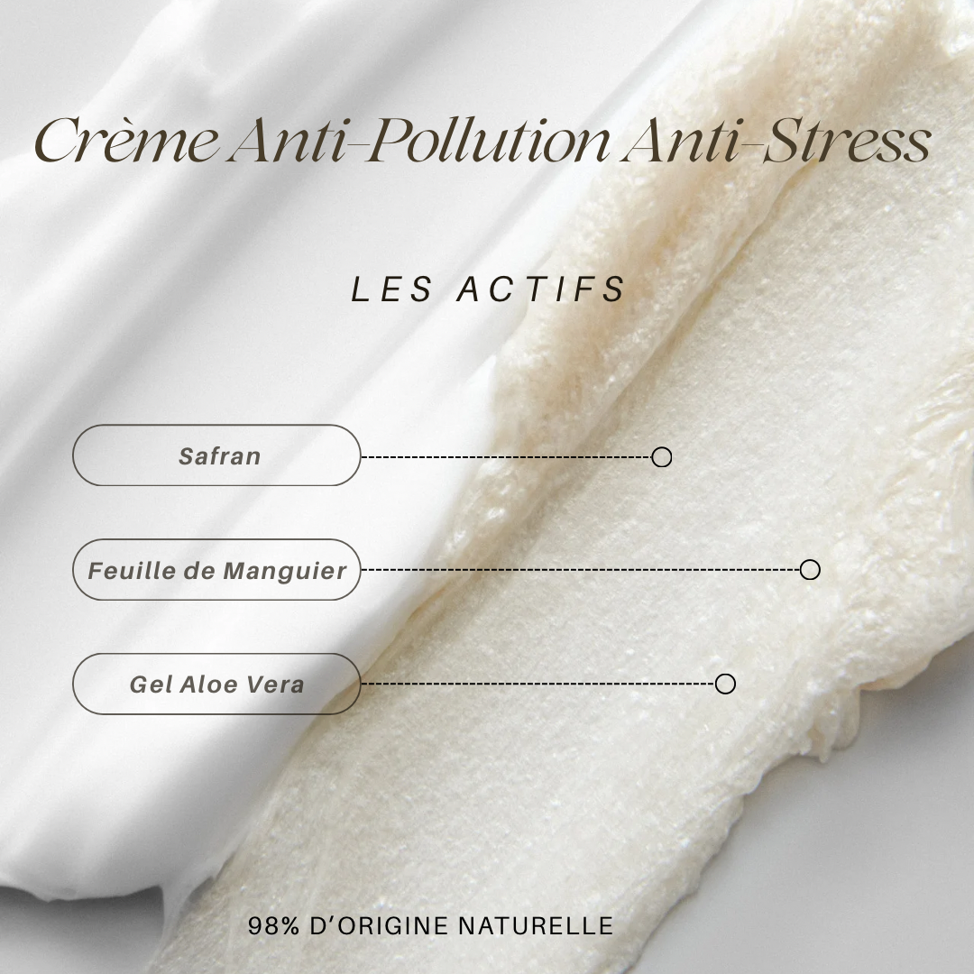 Crème Anti-Pollution et Anti-Stress