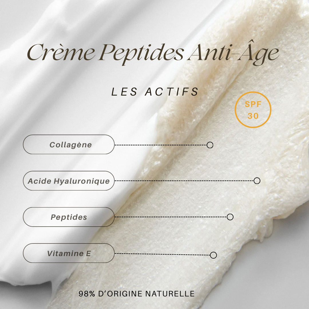 Crème Hydratante Peptides Anti-Âge